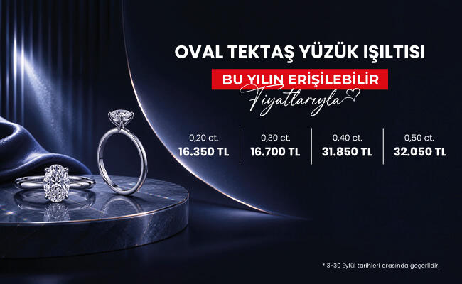 Oval Tektaş Yüzük Işıltısı Pare'de