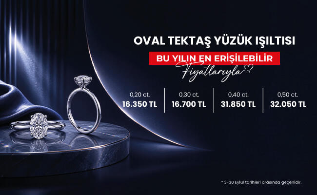 Oval Tektaş Yüzük Işıltısı Pare'de